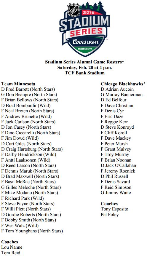 SS Alumni Rosters
