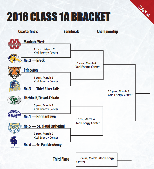 2016 Class 1A Bracket - Minnesota Hockey Magazine