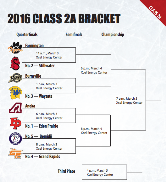 2016 Class 2A Bracket - Minnesota Hockey Magazine